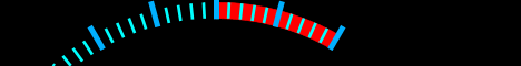 Segedeszköz